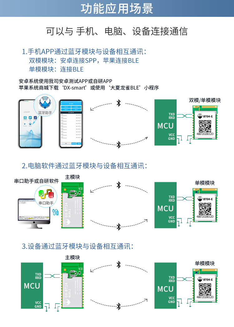 功能應(yīng)用場(chǎng)景_01.jpg